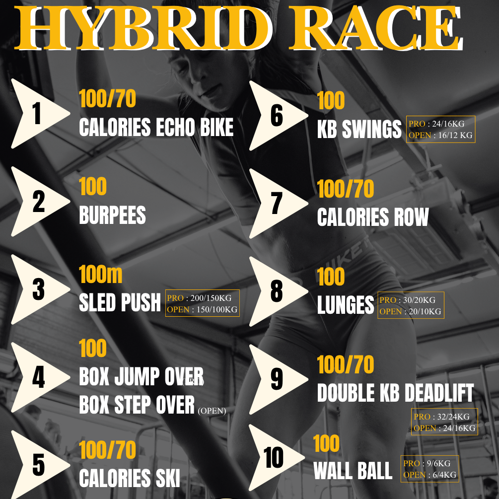 HYBRID CHALLENGE OF HOPE